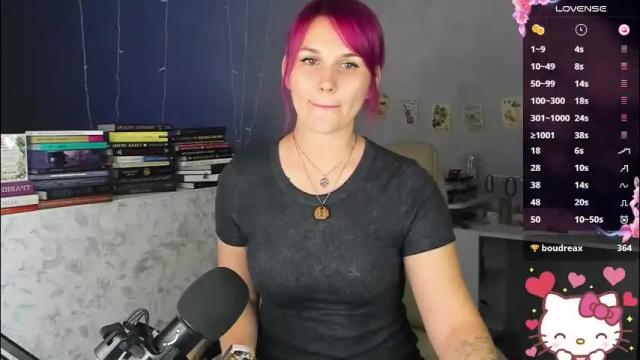 Thumbnail 2, chaoka_'s Stream at Chaturbate, 2 months ago