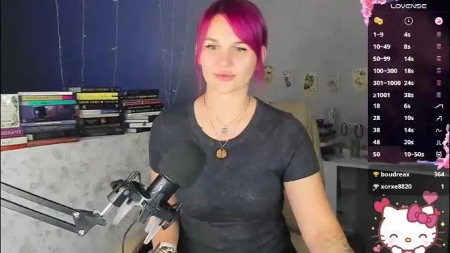 Image 6 of chaoka_ Stream on Chaturbate on 2 months ago