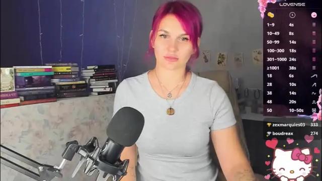 Image 2 of chaoka_ Stream on Chaturbate on 2 months ago