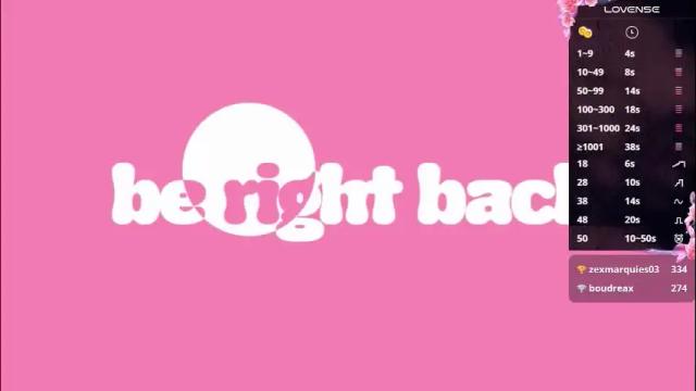 Image 6 of chaoka_ Stream on Chaturbate on 2 months ago