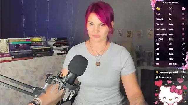 Image 8 of chaoka_ Stream on Chaturbate on 2 months ago