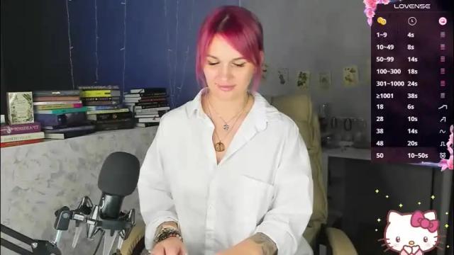 Thumbnail 1, chaoka_'s Stream at Chaturbate, 2 months ago