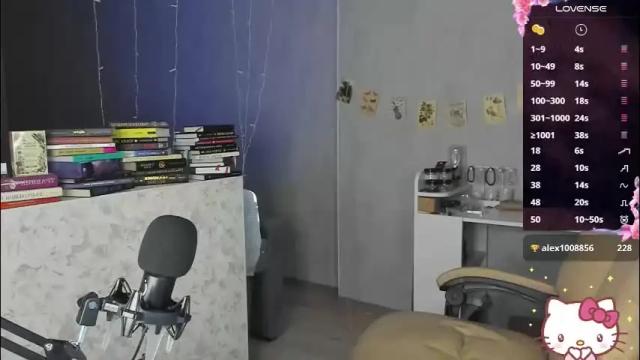 Image 7 of chaoka_ Stream on Chaturbate on 2 months ago