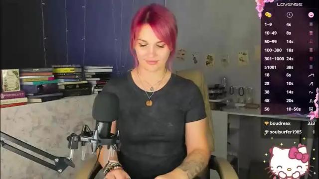 Image 4 of chaoka_ Stream on Chaturbate on 2 months ago