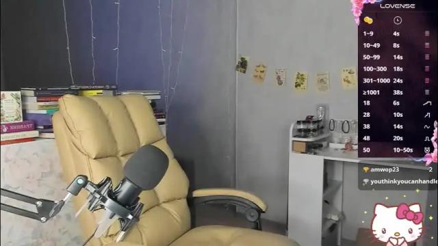 Image 12 of chaoka_ Stream on Chaturbate on 2 months ago