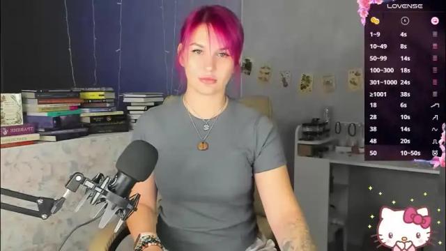 Image 2 of chaoka_ Stream on Chaturbate on 2 months ago