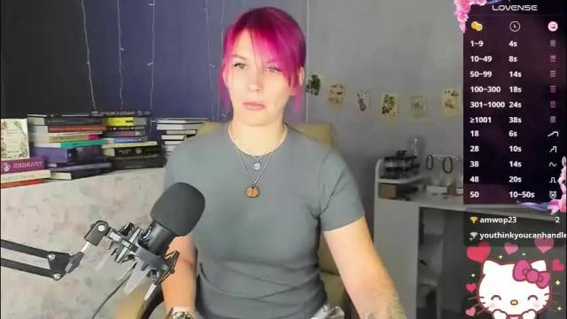 Image 6 of chaoka_ Stream on Chaturbate on 2 months ago