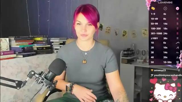 Image 7 of chaoka_ Stream on Chaturbate on 2 months ago