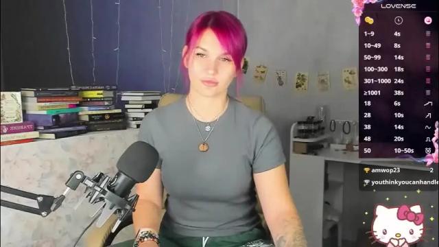 Thumbnail 3, chaoka_'s Stream at Chaturbate, 2 months ago