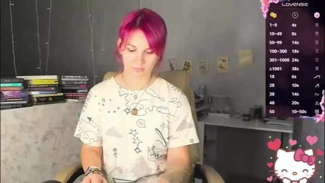 Image 11 of chaoka_ Stream on Chaturbate on 1 month ago