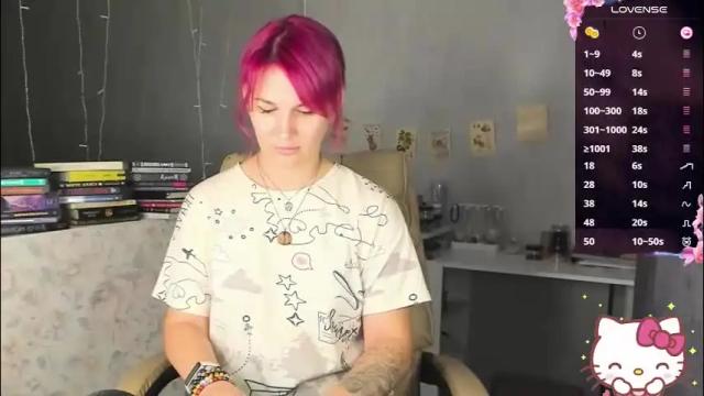 Image 12 of chaoka_ Stream on Chaturbate on 1 month ago