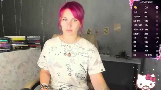 Image 2 of chaoka_ Stream on Chaturbate on 1 month ago