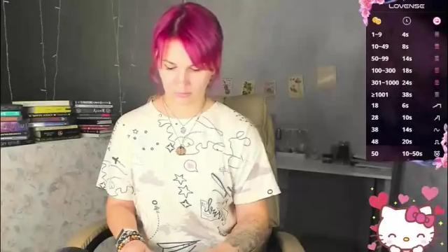 Image 7 of chaoka_ Stream on Chaturbate on 1 month ago