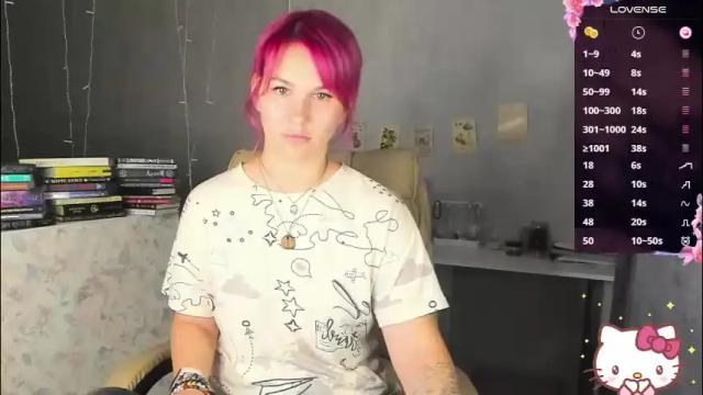 Image 8 of chaoka_ Stream on Chaturbate on 1 month ago