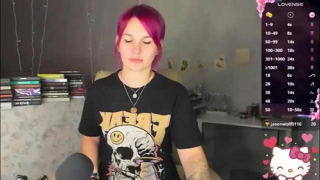 Image 11 of chaoka_ Stream on Chaturbate on 1 month ago