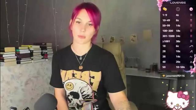 Image 7 of chaoka_ Stream on Chaturbate on 1 month ago