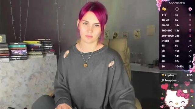 Image 3 of chaoka_ Stream on Chaturbate on 1 month ago