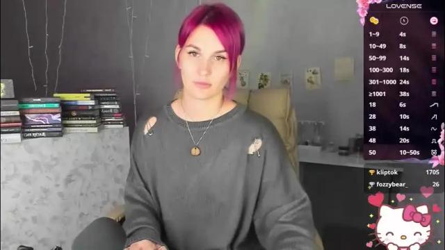 Image 4 of chaoka_ Stream on Chaturbate on 1 month ago