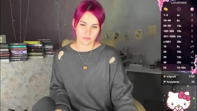 Image 8 of chaoka_ Stream on Chaturbate on 1 month ago