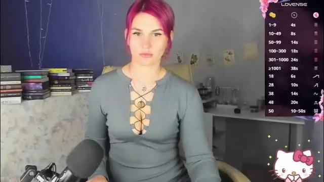 Image 8 of chaoka_ Stream on Chaturbate on 1 month ago