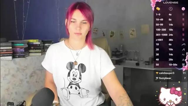 Thumbnail 2, chaoka_'s Stream at Chaturbate, 1 month ago