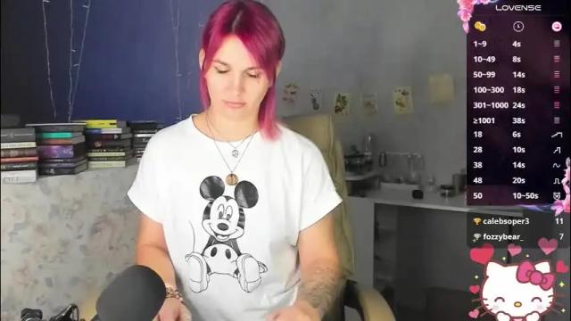 Image 6 of chaoka_ Stream on Chaturbate on 1 month ago