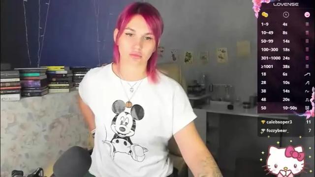 Image 7 of chaoka_ Stream on Chaturbate on 1 month ago