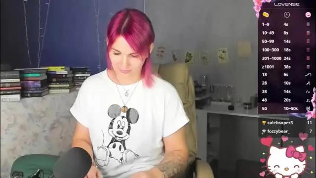 Image 8 of chaoka_ Stream on Chaturbate on 1 month ago