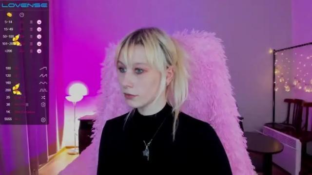 Thumbnail 2, chaprya's Stream at Chaturbate, 12 months ago