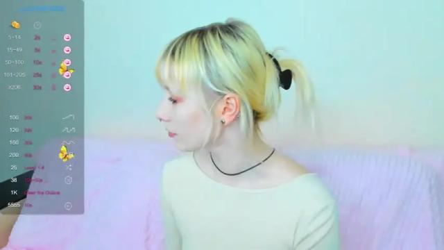 Thumbnail 2, chaprya's Stream at Chaturbate, 12 months ago