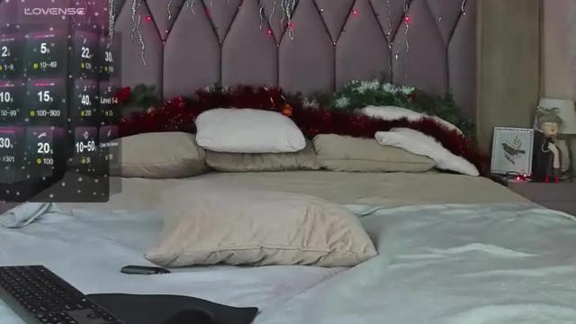 Image 6 of charlenedyson Stream on Chaturbate on 22 months ago