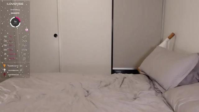 Image 4 of charlie_cd Stream on Chaturbate on 22 months ago
