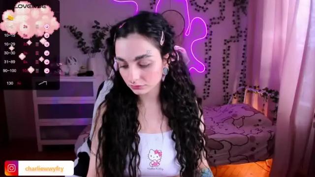 Image 12 of charlie_unholy Stream on Chaturbate on 12 months ago