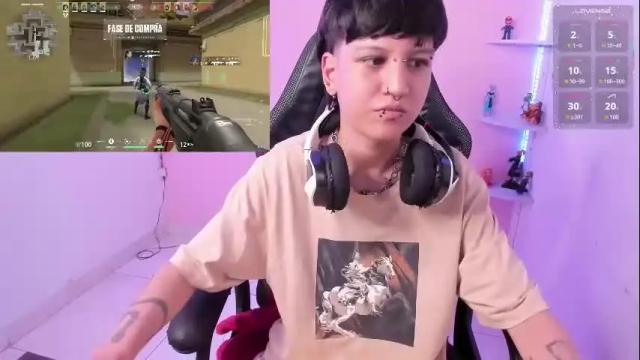 Image 12 of charlietaylor_ Stream on Chaturbate on 5 days ago