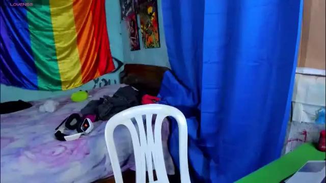 Image 2 of charlietaylorr__ Stream on Chaturbate on 21 days ago