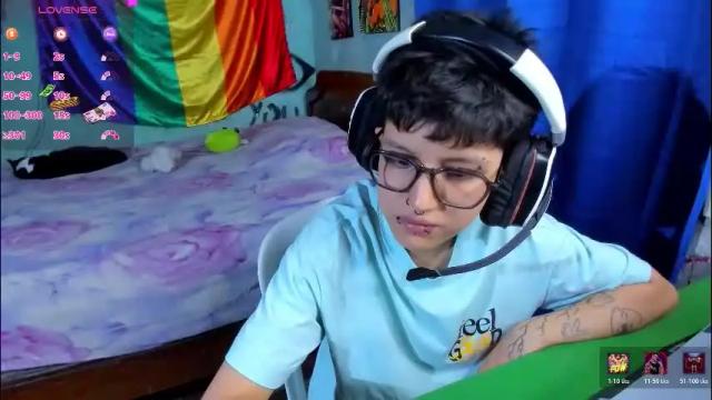 Image 7 of charlietaylorr__ Stream on Chaturbate on 21 days ago