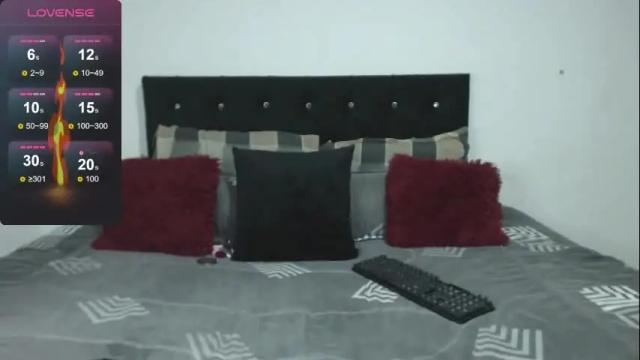 Image 3 of charlote_cruz_ii Stream on Chaturbate on 1 month ago