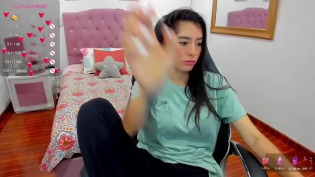 Image 11 of charlote_horny Stream on Chaturbate on 12 months ago