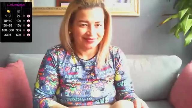 Image 12 of charlote_queen1 Stream on Chaturbate on 19 months ago