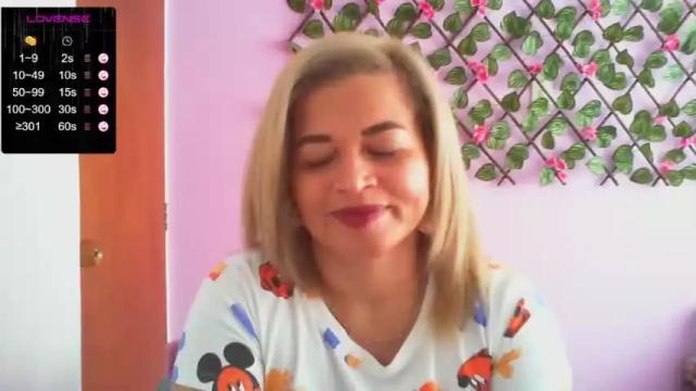 Thumbnail 1, charlote_queen1's Stream at Chaturbate, 18 months ago