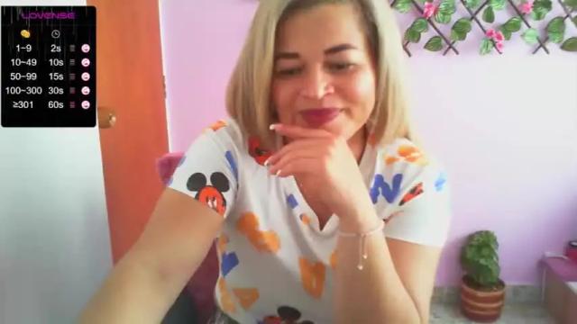 Thumbnail 3, charlote_queen1's Stream at Chaturbate, 18 months ago