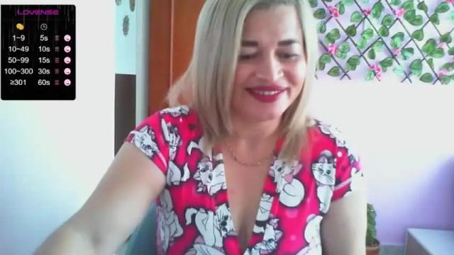 Image 7 of charlote_queen1 Stream on Chaturbate on 18 months ago