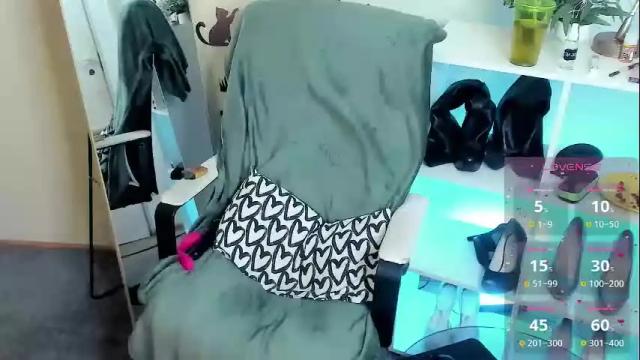 Image 6 of charloteflorence Stream on Chaturbate on 18 days ago