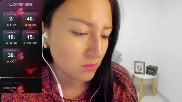Image 3 of charlott_daphne Stream on Chaturbate on 14 months ago