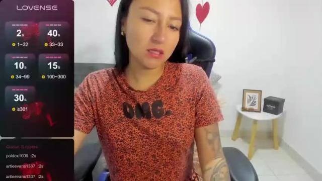Image 7 of charlott_daphne Stream on Chaturbate on 14 months ago
