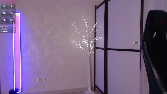 Image 6 of charlotte1904 Stream on Chaturbate on 2 months ago
