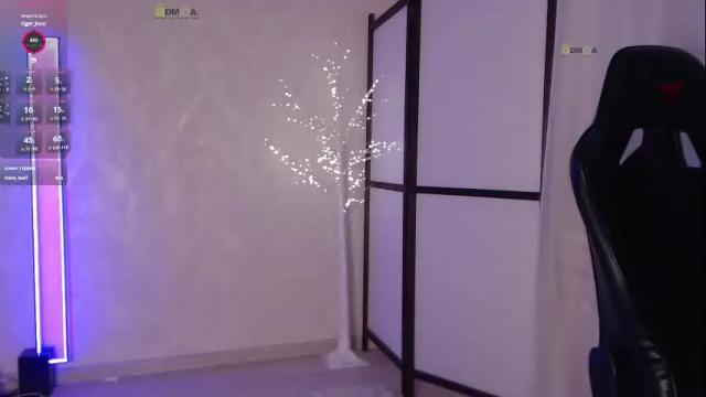 Image 7 of charlotte1904 Stream on Chaturbate on 1 month ago