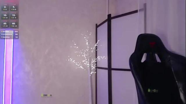 Image 7 of charlotte1904 Stream on Chaturbate on 17 days ago