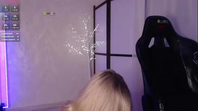 Image 10 of charlotte1904 Stream on Chaturbate on 3 months ago
