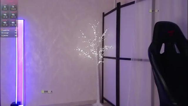 Image 12 of charlotte1904 Stream on Chaturbate on 2 months ago